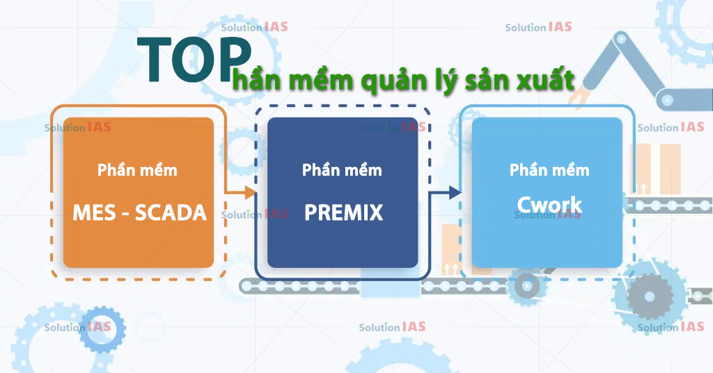 phần mềm quản lý sản xuất phần mềm quản lý sản xuất