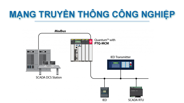 mang-truyen-thong-cong-nghiep