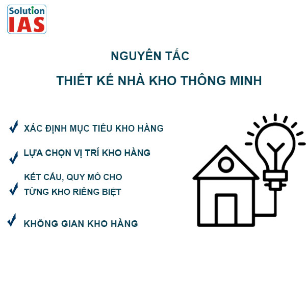 Thiết kế nhà kho thông minh Thiết kế nhà kho thông minh