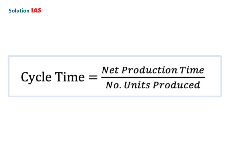 Cycle Time là gì? Công thức tính cycle time » Thuận Nhật