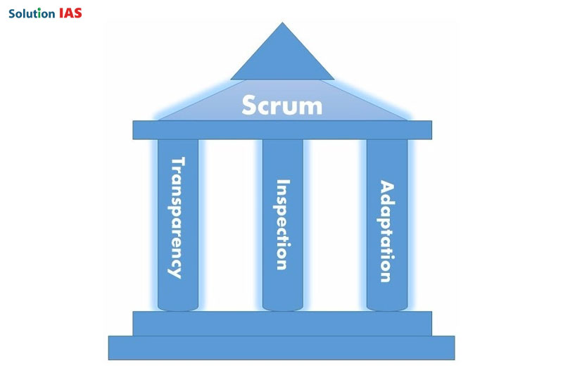 3 giá trị cốt lõi của mô hình Scrum 3 giá trị cốt lõi của mô hình Scrum