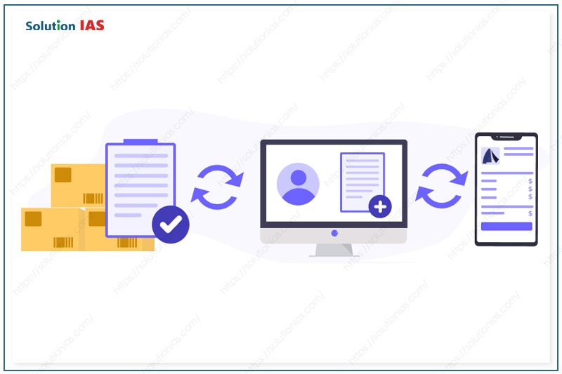 Quy trình sản xuất theo đơn đặt hàng Quy trình sản xuất theo đơn đặt hàng